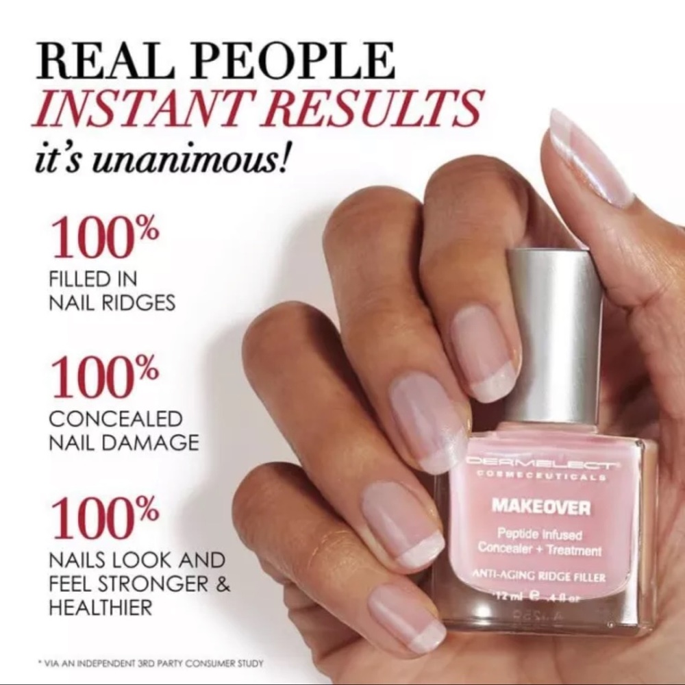 2x Dermelect Makeover Concealing Ridge Filler Peptide Infused Nail Polish - Picture 4 of 4